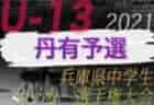 【LIVE配信しました】2021年度 県下高校サッカー大会 女子の部（熊本県 高校新人戦）優勝は秀岳館！