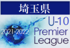 2022年度 第75回西宮市民体育大会サッカー大会 優勝は上甲子園中学校！