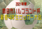 【優勝チーム写真掲載】2021年度 第16回九州クラブユースU-13 サッカー大会 大分県予選会 優勝はスマイスセレソン！