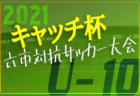 【大会中止】2021年度 第2回 西三河(NIFA)U-9サッカーフェスティバル (愛知) 2/12,13開催！