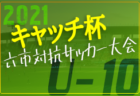 滋賀レイクセレソンFC ジュニアユース 体験練習会 1/20.21.25.27開催！2022年度 滋賀県