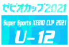 2021高円宮杯 JFA U-18 サッカーリーグ 島根県   島根2部参入プレーオフ 準決勝3/19 結果掲載！その他の情報おまちしています
