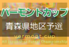 2021年度 第24回埼玉県ユースU-13サッカー選手権大会クラブ予選  代表8チーム決定！