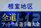 【メンバー掲載】2021年度 兵庫県民体育大会サッカー競技（冬季）U-15兵庫県トレセン（西）公式パンフレット掲載選手