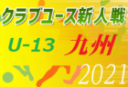 2021年度 埼玉県高校サッカー新人大会南部支部予選 優勝は市立浦和！県大会出場7チーム決定！