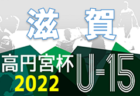 2022年度 U-18三重県サッカー《チャンスリーグ》9/11 第8節結果掲載！組合せ・次節日程募集しています！