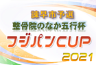 全道フットサル選手権2022 U-12の部 旭川地区予選（北海道）優勝はトロンコ！ファミナスA！