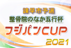 2021年度 市民体育大会 第40回市原市長杯争奪少年サッカー大会（千葉）優勝はちはら台SC！