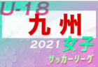 2021年度 北関東チャンピオンシップ(女子U-12)群馬開催　優勝はファナティコス！結果一部掲載、3位チーム続報募集中