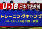 【閉幕】北信越U-16 サッカールーキーリーグ2021　北信越代表として富山第一と帝京長岡が全国大会に参戦！