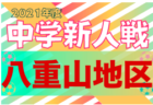 【大会中止】2021年度 千葉県ユース（U-13）サッカー選手権大会 6ブロック予選  予選リーグ最終結果12/23更新！決勝T組合せお待ちしています