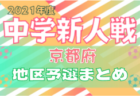 高円宮杯JFA U-18サッカーリーグ2021千葉Div.3  各グループ昇格チーム続々決定！ 12/19結果更新！続報もお待ちしています