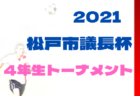 2021年度 第10回長崎県クラブユース（U-13）サッカー大会 優勝はVファーレン長崎！