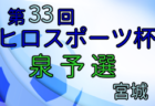 【大会中止】第2回東北U-18選抜フットサル大会2021(宮城開催) 1/22.23開催！組合せ掲載