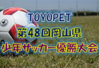 【大会中止】2021年度 山梨県高校新人サッカー競技（女子）