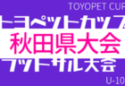 2022年度 大阪学院大学サッカー部 新入部員紹介 ※2/10現在