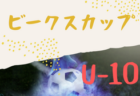 フューチャーリーグ大阪2021 U-13・1部･2部 1部優勝はアイリス！2部A優勝はKONKO！