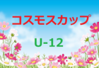 【中止】2021年度 VITORIAフットサル大会（鳥取県）1/29.30開催中止