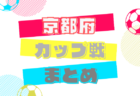 2021年11月～2022年3月栃木県のカップ戦・小さな大会の優勝・上位チーム紹介（随時更新）