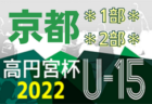 C GROSSO知多（シーグロッソ）ジュニアユースセレクション  10/2,9開催！2023年度 愛知県