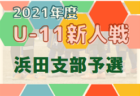 2021年度 第29回東北電力杯新潟県Ｕ-12 フットサル大会 【中越地区魚柏予選】 優勝は小千谷SC U-12！準優勝グランヴォーチェ柏崎と県大会に参戦！