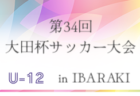 2021年度 第46回中日本高校サッカー 新人大会（ミズノ杯・三重県）BASHOトーナメント優勝は生野高校！