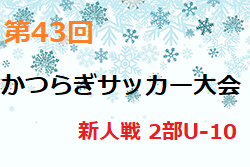 2021年度 第43回かつらぎサッカー大会 新人戦 2部U-10 (奈良県開催) 大会結果掲載！