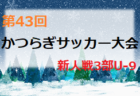 2021年度 第43回 かつらぎサッカー大会 新人戦1部U-11(奈良県開催) 大会結果掲載！