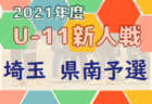 2021年度（令和3年度）岐阜県高校サッカー新人大会 中濃地区予選 優勝は美濃加茂高校！県大会出場は帝京大可児・関・関商工・加茂・美濃加茂・可児！