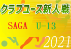 spolab rookie league 2021（スポラボルーキーリーグ2021）Aブロック優勝は正智深谷、Bブロック優勝は多摩大目黒！