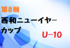 2021年度第31回九州クラブユース（U-14）サッカー大会 宮崎県大会 優勝はセントラルFC宮崎！