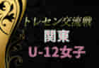 2021-2022 プレミアリーグ茨城U-11　優勝は鹿島アントラーズ！