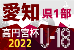22年度 高円宮杯u 18愛知県1部リーグ 9 3 第11節結果 第12節組み合わせ掲載 入力ありがとうございます 次回9 10 11 ジュニア サッカーnews