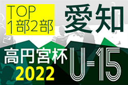 2022年度 高円宮杯U-15リーグ愛知TOP･1部･2部     優勝は豊田AFC！