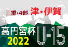高円宮杯JFA U-18サッカーリーグ 2022 OSAKA 4部・豊能･三島（大阪）前期リーグ全節終了！
