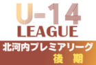 2021年度 現中3・高1対象 神奈川県U-18タウンクラブ合同セレクション 3/23開催！3/20締切！