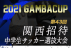 【大会中止】2021年度 第12回勢多カップU-12サッカー大会（群馬）1/22.23開催！組合せ掲載