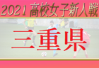 2021年度 第2回 U-11広島チャレンジカップサッカー大会 広島県 県代表はサンフレッチェ・ツネイシに決定