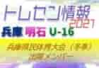 1/22 神村学園（男子）・鳳凰（女子）優勝！福田師王・大迫塁選手ほか追加【鹿児島】2021九州新人サッカー大会　インタビュー特集