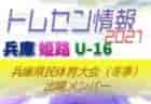 【中止】2021年度 第43回関西招待中学生サッカー選抜大会 ガンバカップ 1/22,23開催！組合せ掲載