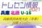 【決勝・3位決定LIVE配信有】2021年度宮崎県高校新人総合体育大会 第9回サッカー競技大会（女子）優勝は都城聖ドミニコ学園！