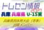 2021年度 第55回奈良県中学校サッカー新人大会 優勝は上中学校！