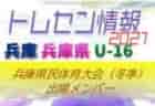 【メンバー掲載】2021年度 兵庫県民体育大会サッカー競技（冬季）U-15兵庫県トレセン（東）公式パンフレット掲載選手