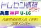 滋賀レイクセレソンFC ジュニアユース 体験練習会 1/20.21.25.27開催！2022年度 滋賀県