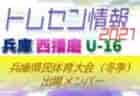 2021年度 富山県小さな大会・カップ戦情報vol.1【随時更新！】 野村フットサルリーグ掲載！