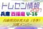 2021年度 富山県小さな大会・カップ戦情報vol.1【随時更新！】 野村フットサルリーグ掲載！