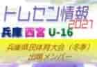 【決勝・3位決定LIVE配信有】2021年度宮崎県高校新人総合体育大会 第9回サッカー競技大会（女子）優勝は都城聖ドミニコ学園！