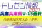 2022年1月～3月茨城県開催 カップ戦情報【随時募集・随時更新中】ANTLERS NORTE CUP U-11 優勝はLAZOS MITO！