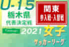 【大会中止】2021年度 群馬県クラブユースサッカー大会新人戦　予選リーグにて終了