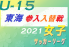 【大会中止】2021年度 第38回真岡ロータリー杯争奪少年サッカー大会 U-12 (栃木県) 組合せ掲載！ 1/22.23開催